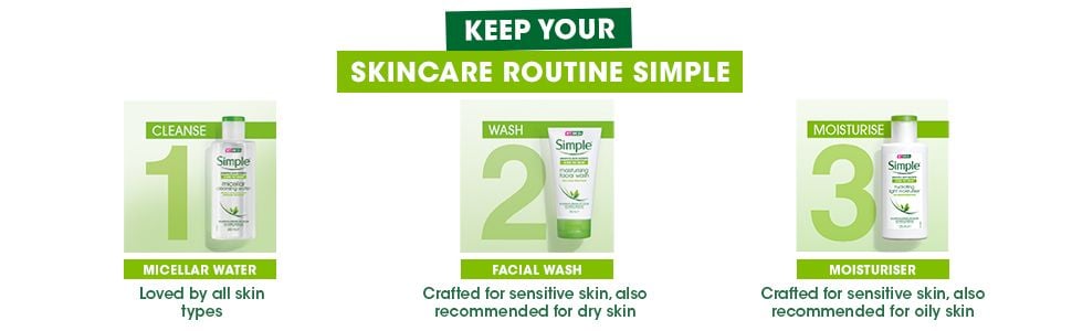 Keep your skin care routine simple. Cleanse - micellar water, loved by all skin types. wash - facial wash, crafted for sensitive skin also recommended for dry skin. Moisturise, Crafted for sensitive skin, also recommmanded for oily skin.