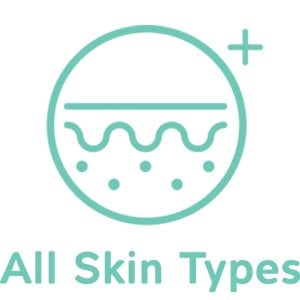 all skin types