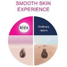 Smooth skin experience