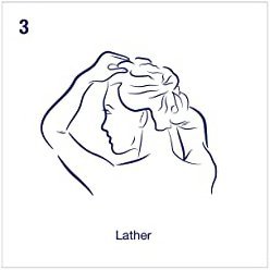 Step 3: Lather