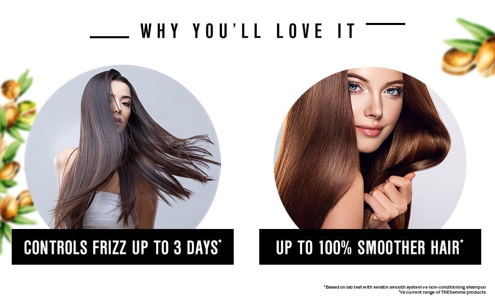 Why you'll love it, controls frizz up to 3 days, up to 100% smoother hair