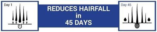 Reduces hairfall in 45 Days