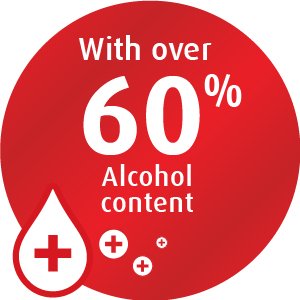 Lifebuoy Hand Sanitizer has over 60% alcohol content